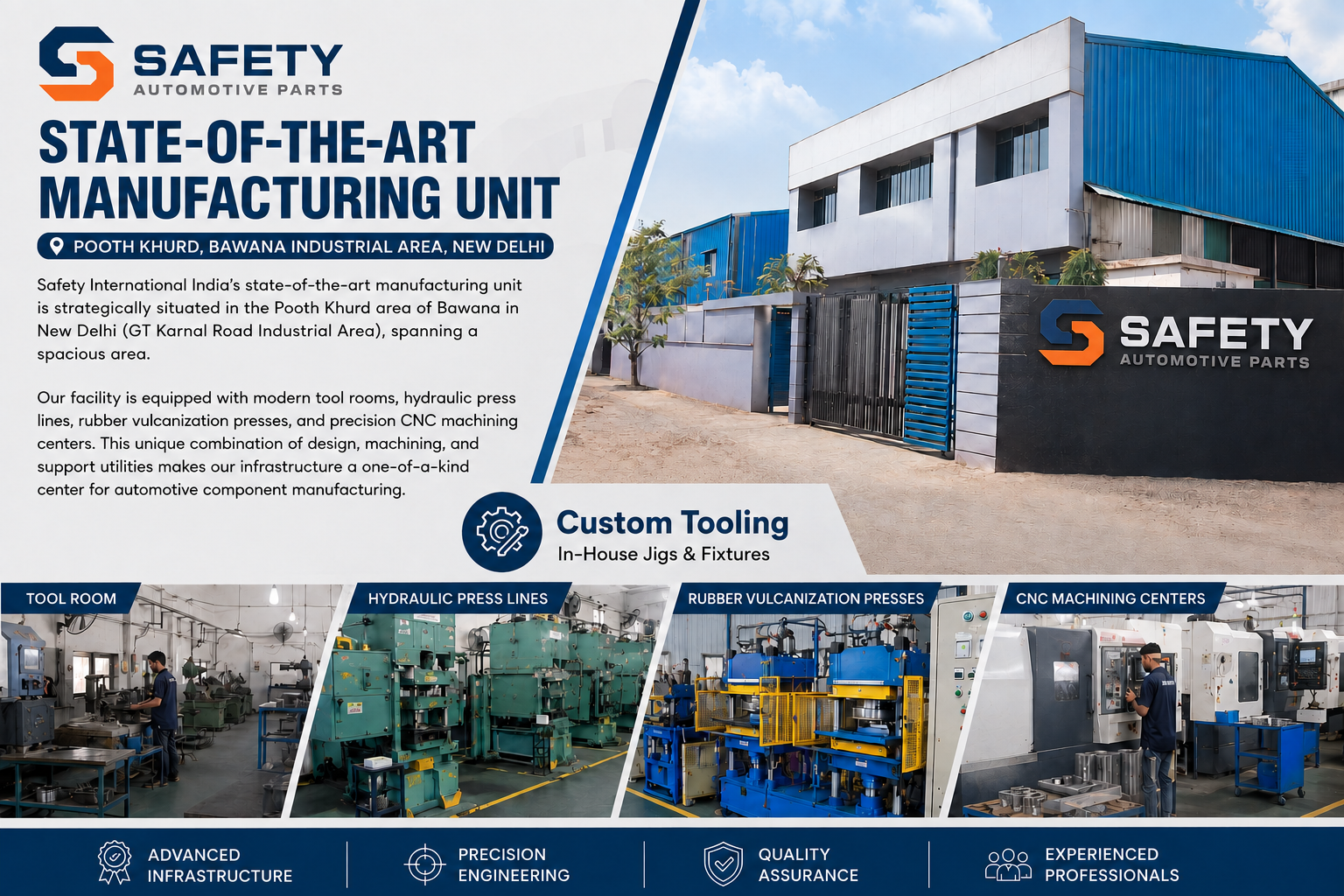 Safety International Infrastructure